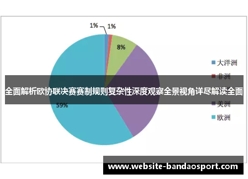 全面解析欧协联决赛赛制规则复杂性深度观察全景视角详尽解读全面